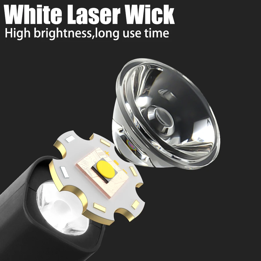 超高輝度イヤークリップヘッドランプ USB 充電式センサーヘ - Running Headlamp Led のレビューと価格