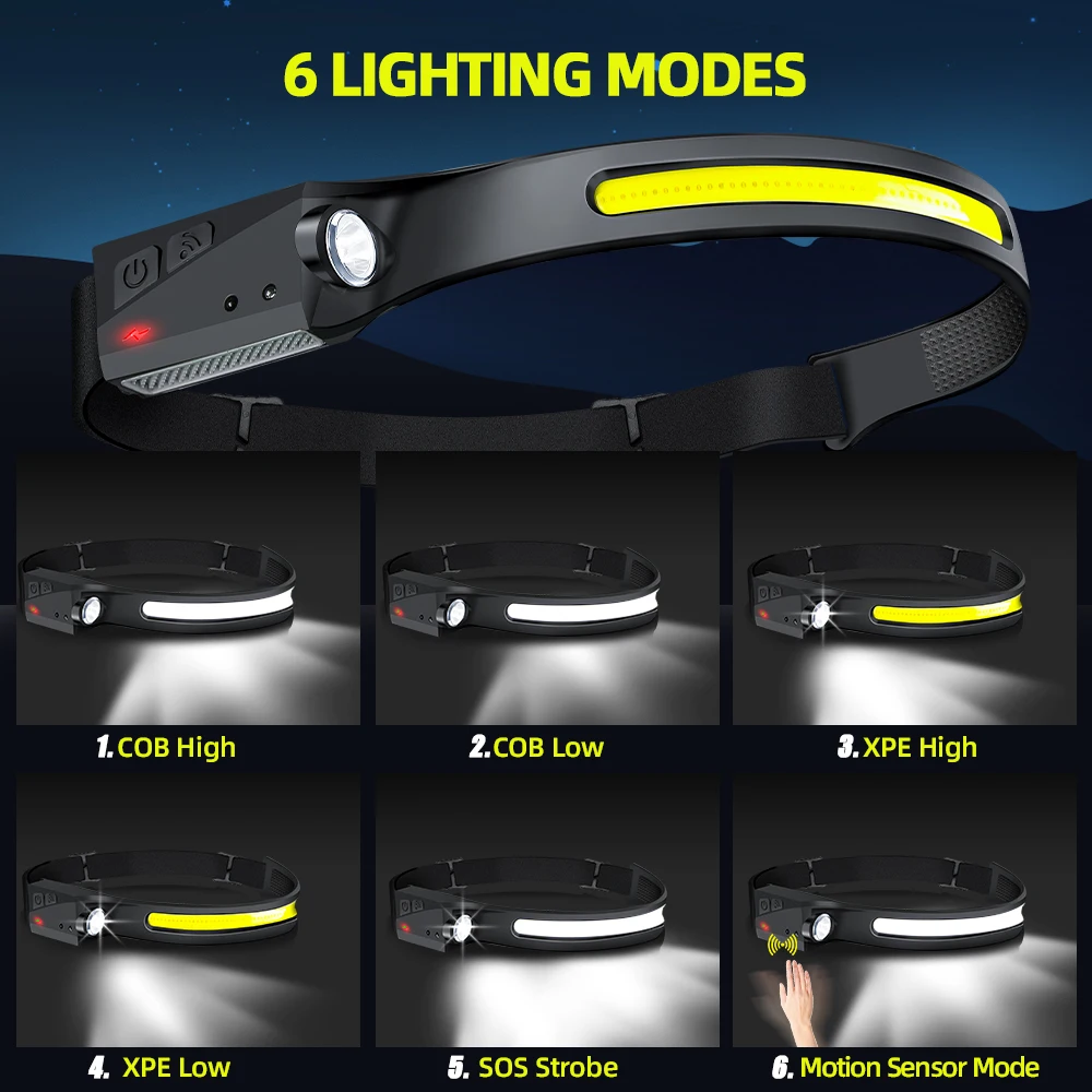センサーヘッドランプ LED ヘッド懐中電灯 充電式ヘッドラ - Running Headlamp Led のレビューと価格